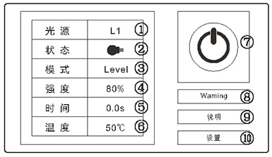 單通道觸摸屏使用手冊4